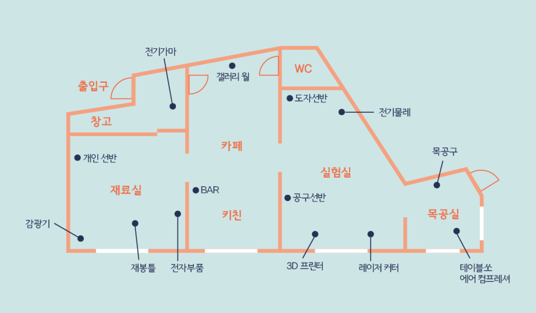 릴리쿰 이미지